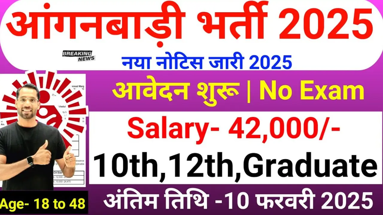 Anganwadi Vacancy 2025