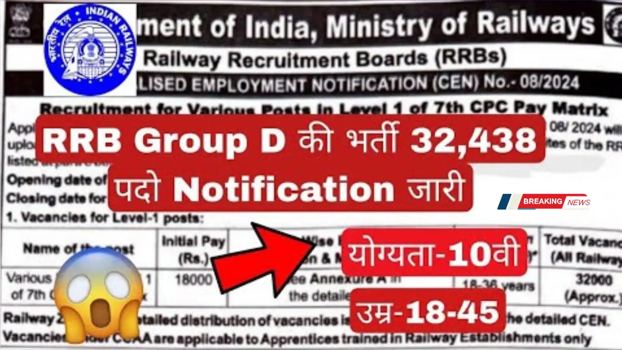 RRB Railway Group D Vacancy