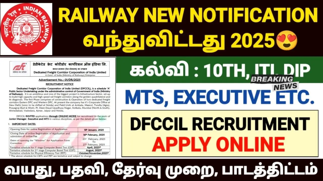 Railway Recruitment 2025